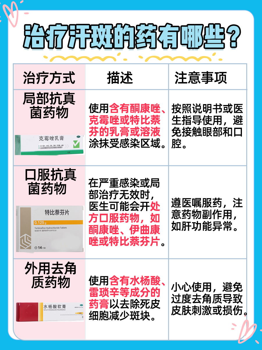 治疗汗斑特效药？医生解释：不存在！