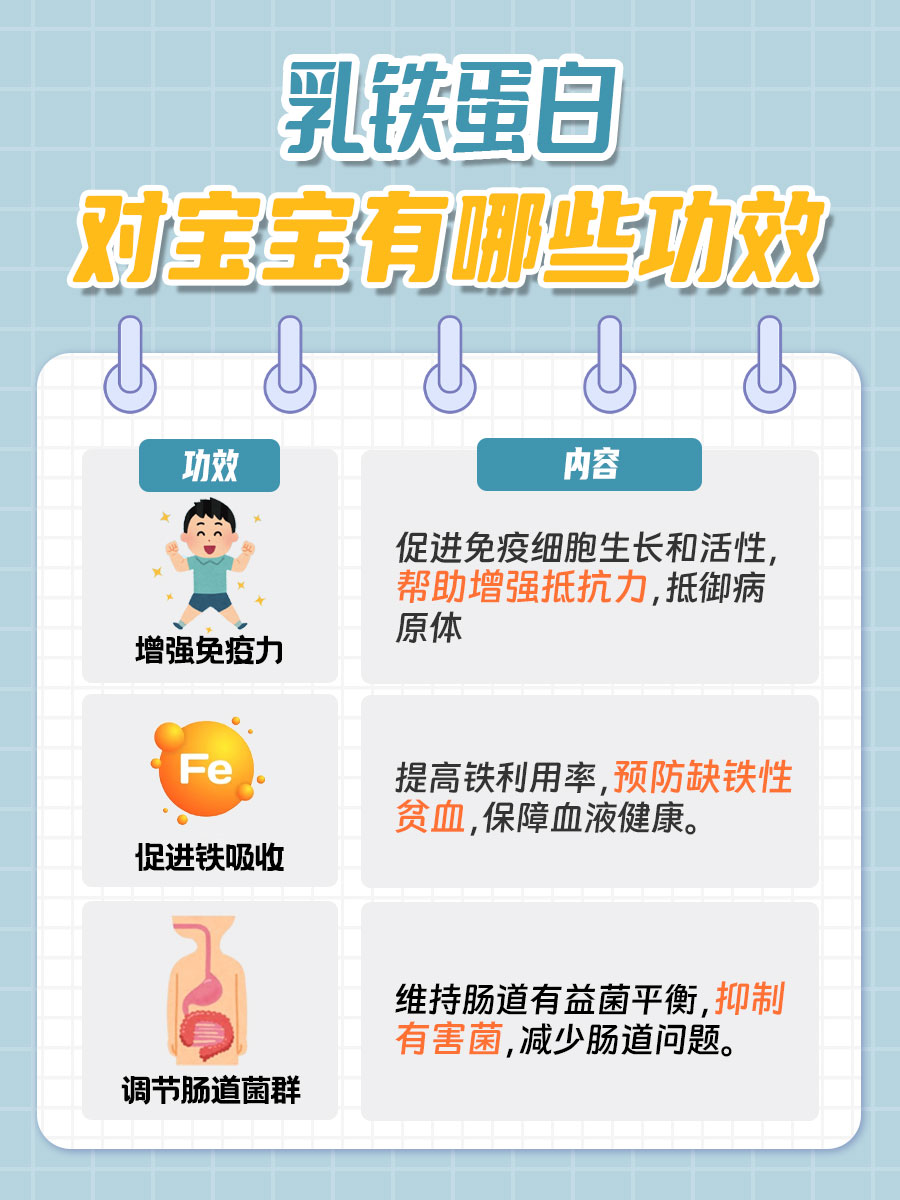 揭秘：乳铁蛋白对宝宝的功效