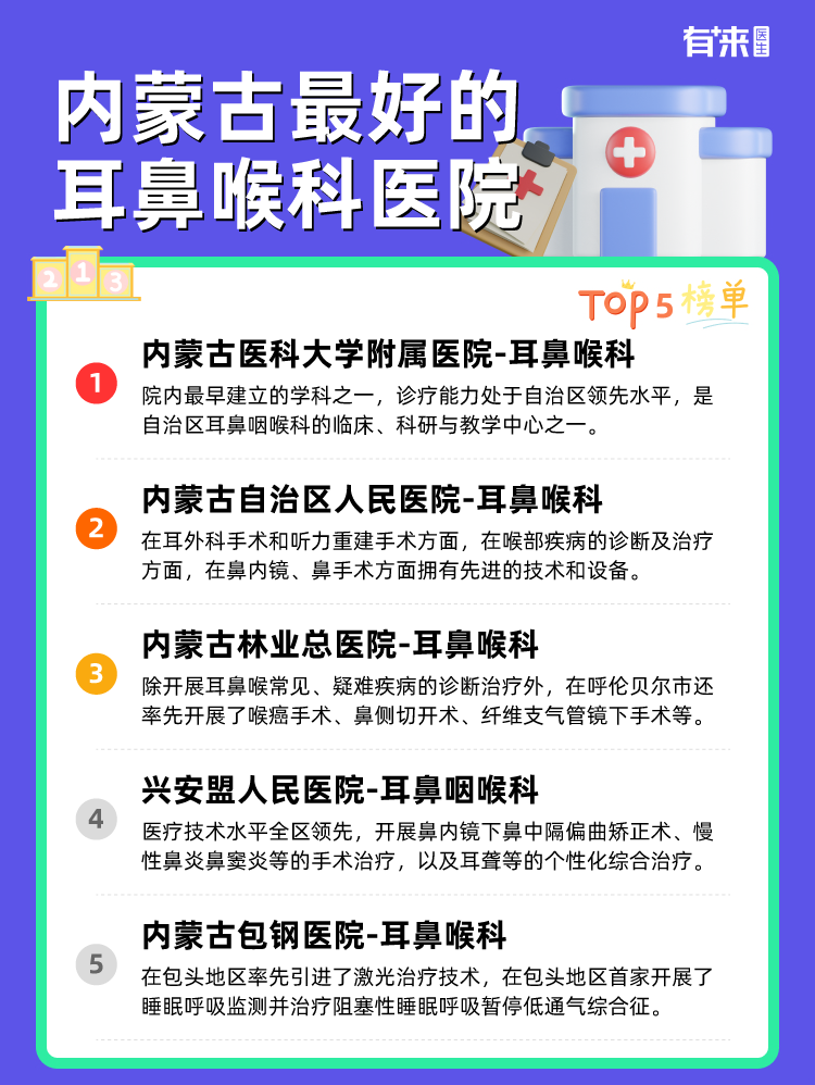 内蒙古比较好的耳鼻喉科医院