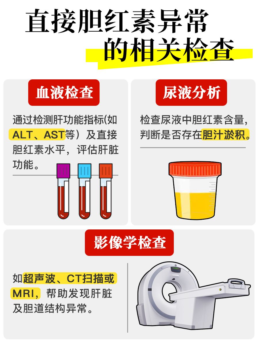 身体里的黄疸预警员：直接胆红素，你了解多少？