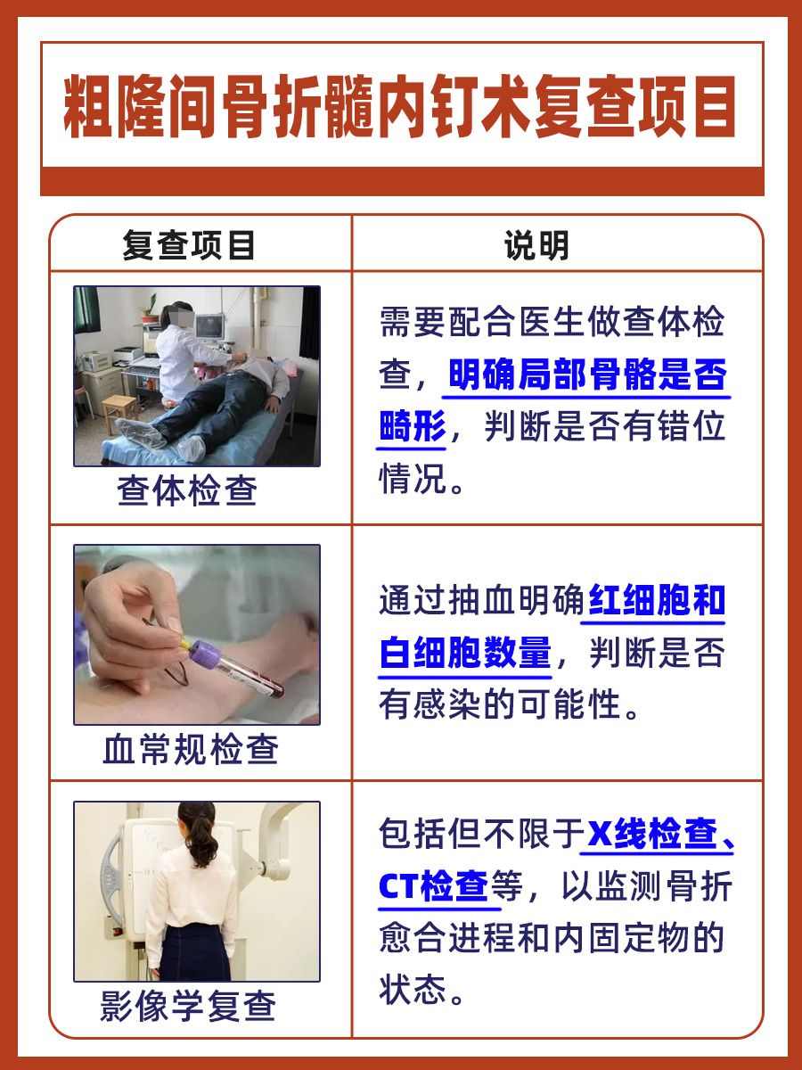 深度解析：粗隆间骨折髓内钉术后注意事项