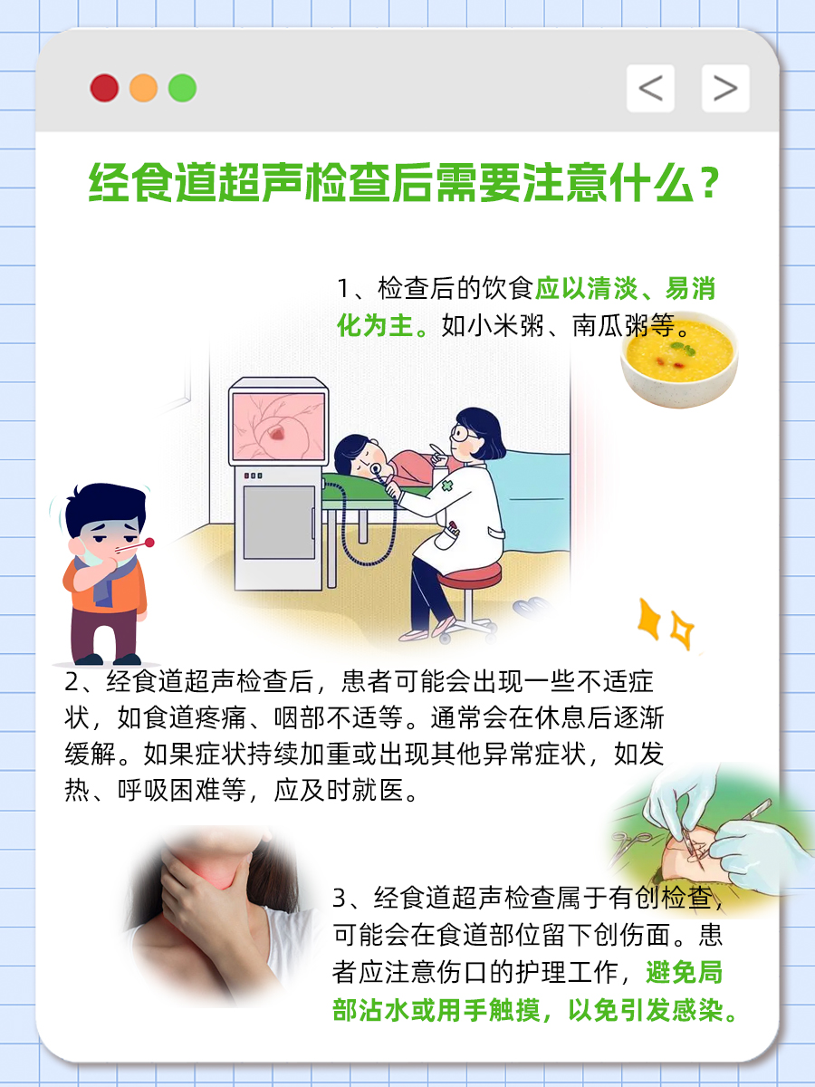 食道超声揭秘：经食道超声检查的目的是?