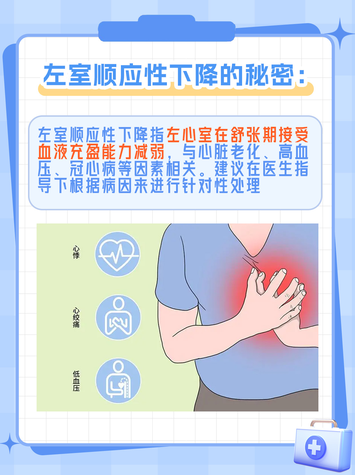 心脏探秘:左室顺应性下降,你了解多少?