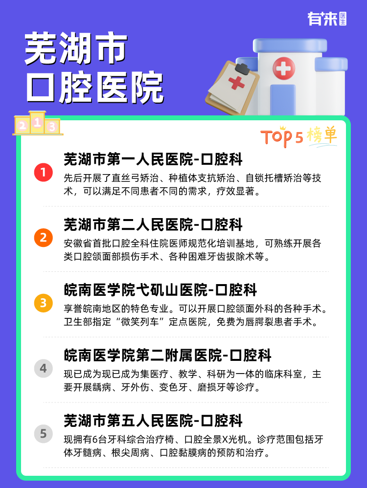 芜湖市口腔医院