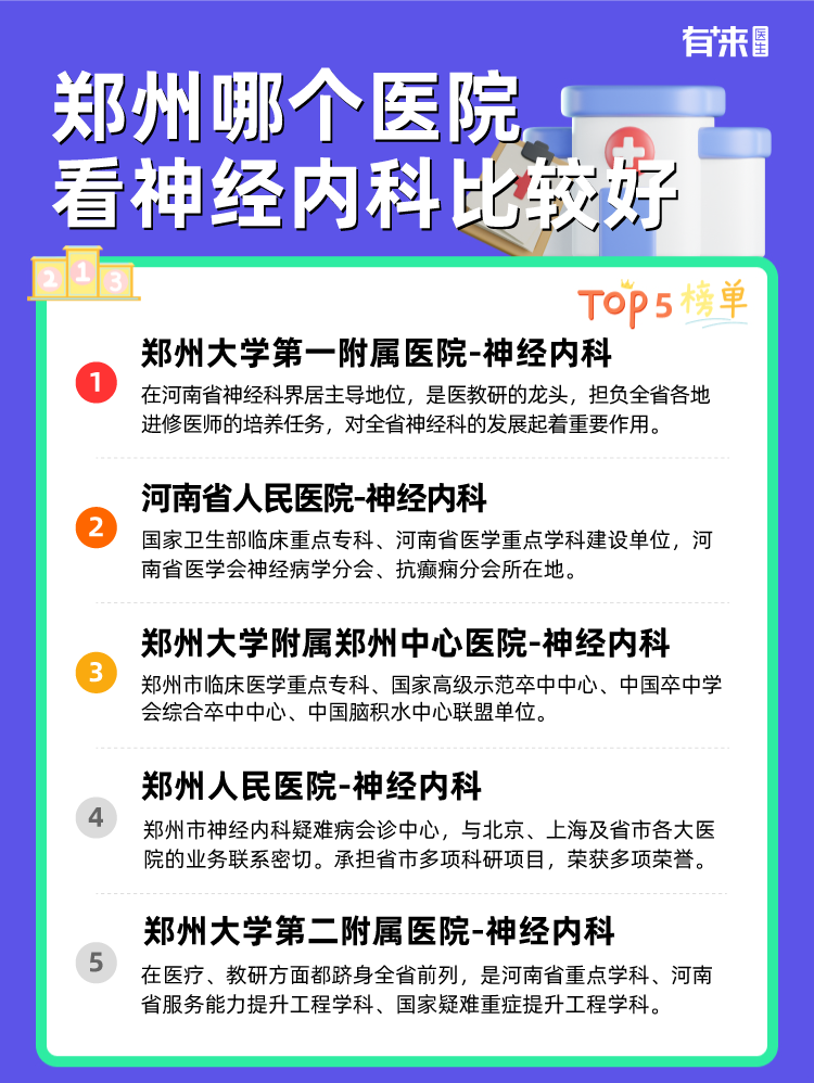 郑州哪个医院看神经内科比较好