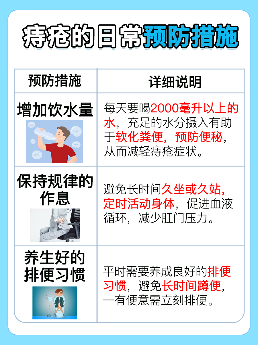 痔疮堵住肛门怎么办?解决方案在这里!