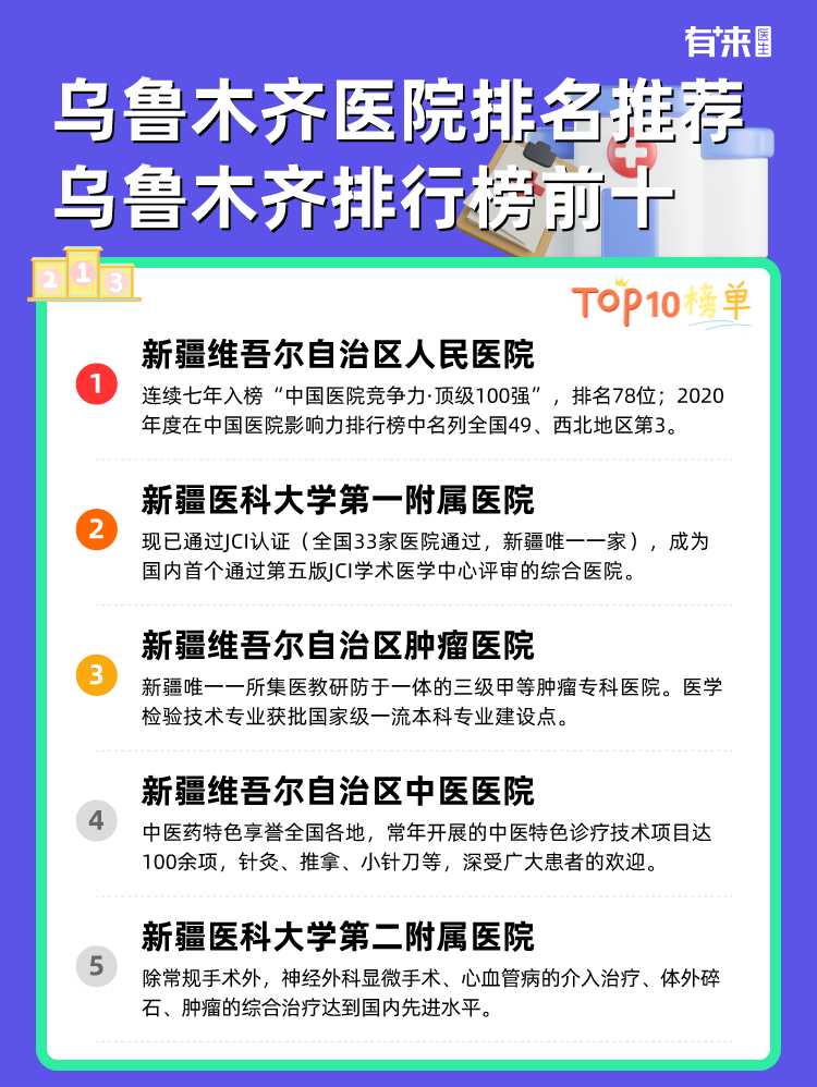 乌鲁木齐医院排名推荐 乌鲁木齐排行榜前十