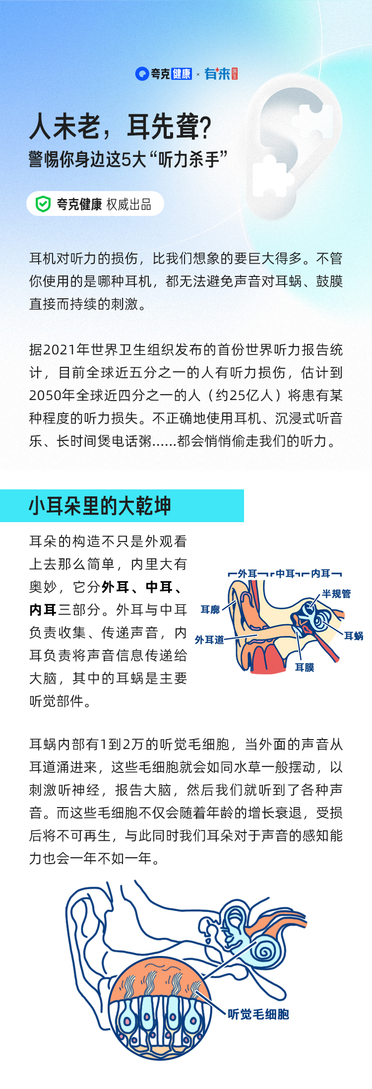 耳机党看过来！注意这些细节，保护你的听力_01.jpg