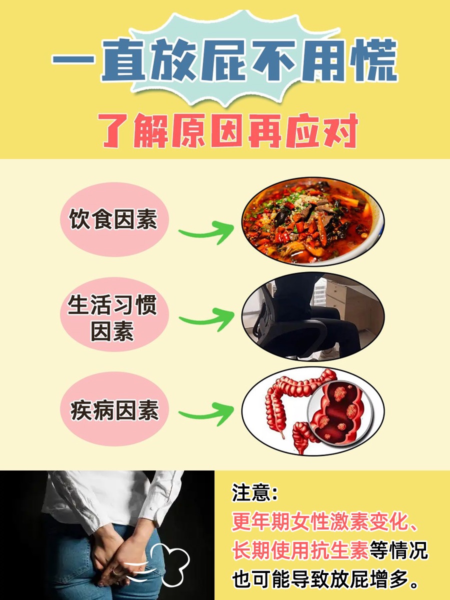 一直放屁不用慌，了解原因再应对