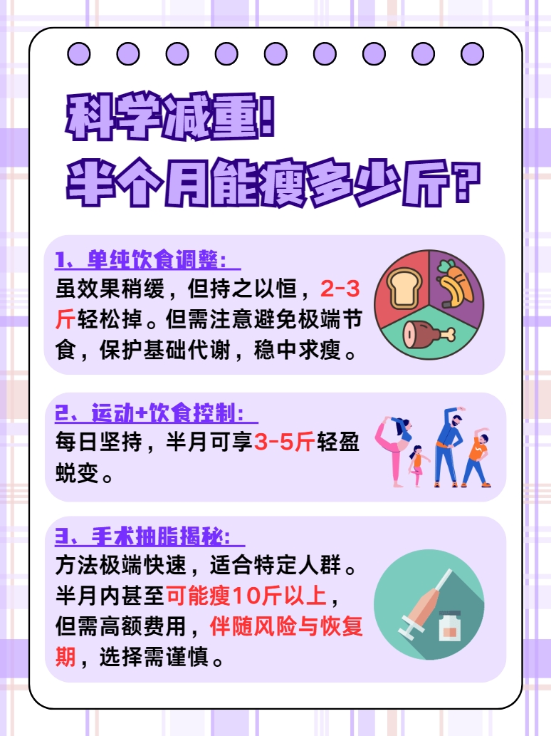 半个月能瘦多少斤？科学减重，拒绝盲目跟风