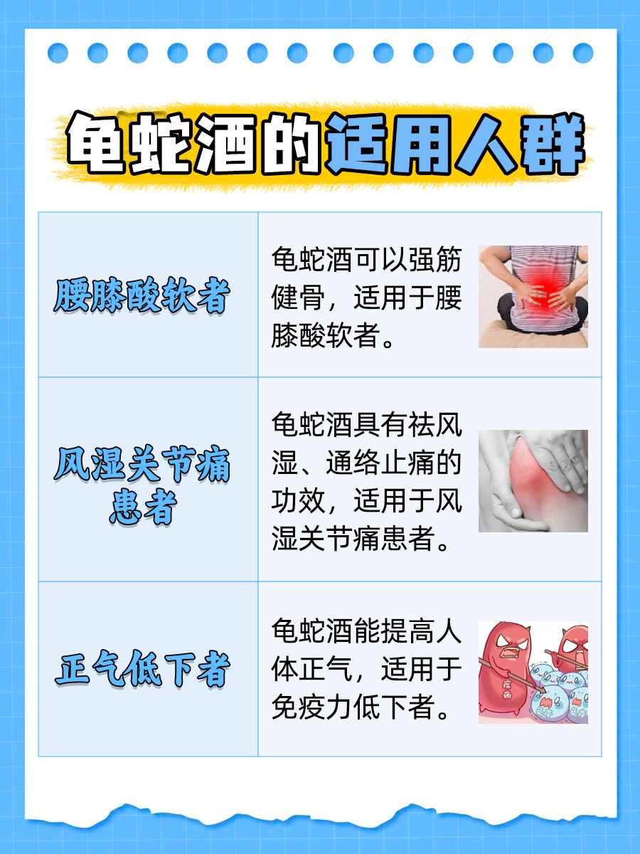 一文讲清：龟蛇酒有什么功效与作用？