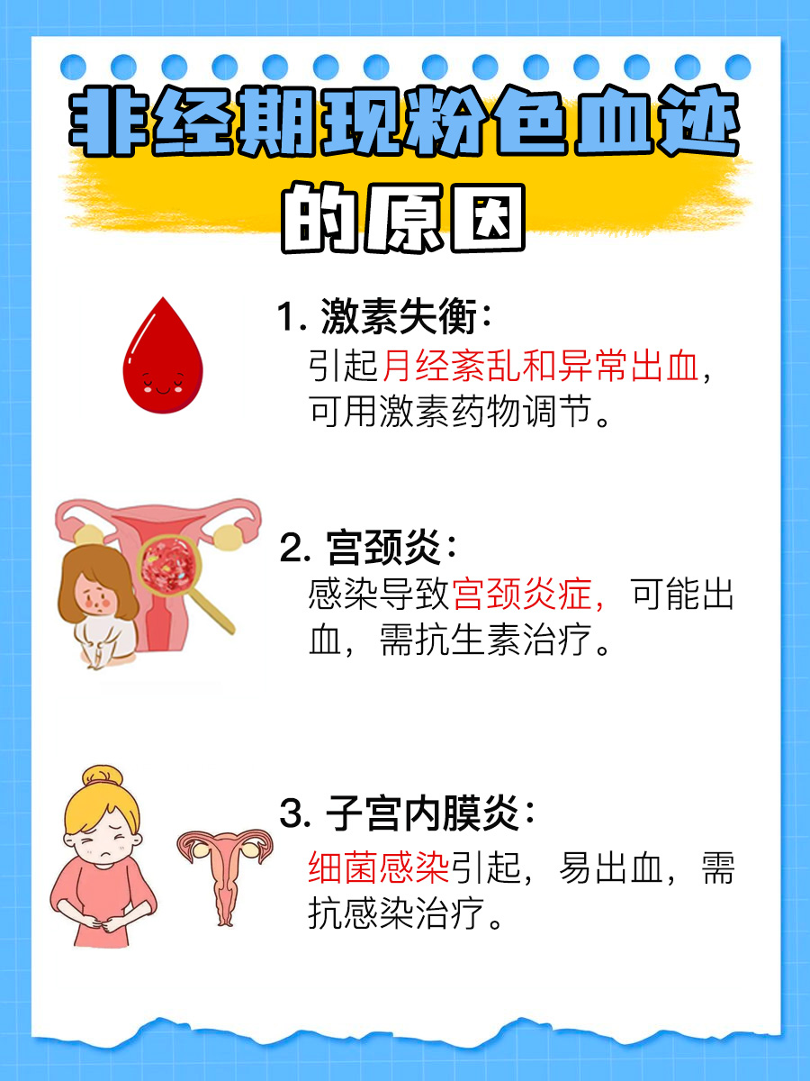 非经期现粉色血迹,医生解答可能的原因