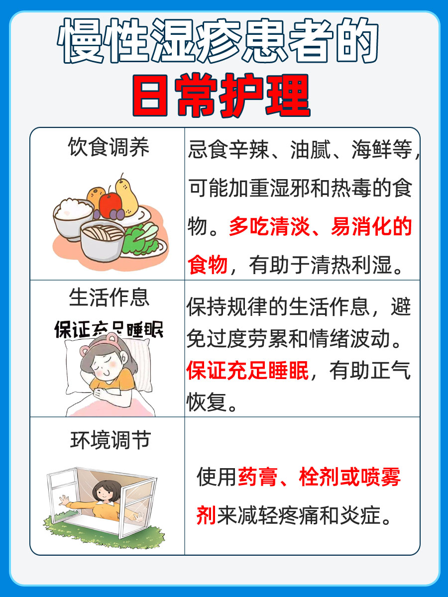 揭秘慢性湿疹：中医视角下的阴阳辨证法则