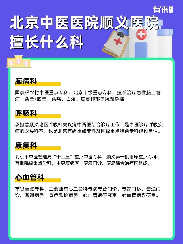 北京中医医院顺义医院擅长什么科