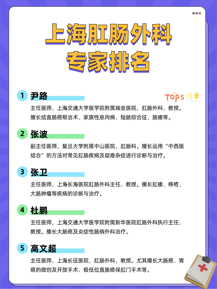 上海肛肠外科专家排名