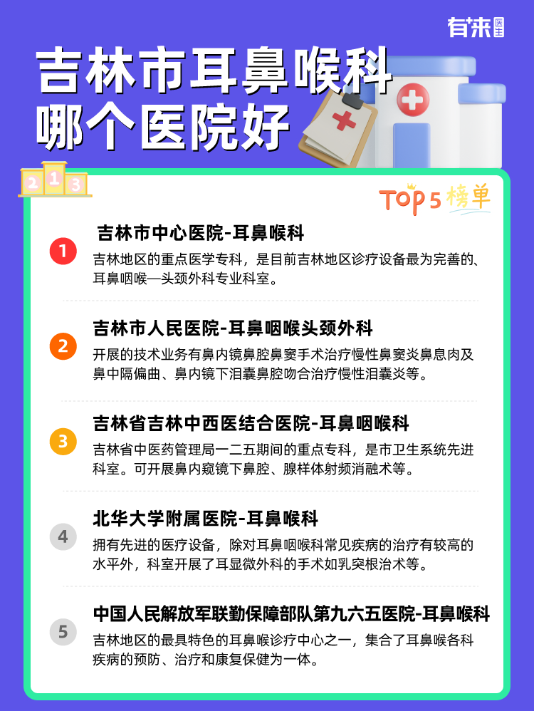 吉林市耳鼻喉科哪个医院好