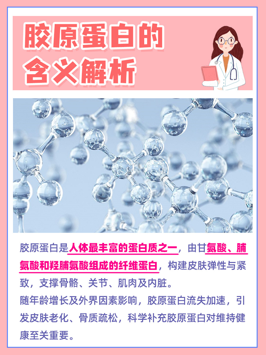 胶原蛋白是什么？你知道吗？
