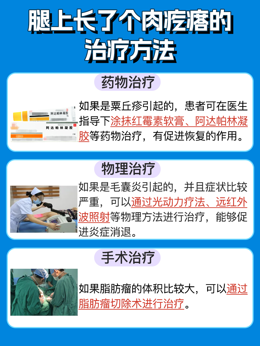 腿上长了个肉疙瘩？一篇文章带你了解全部