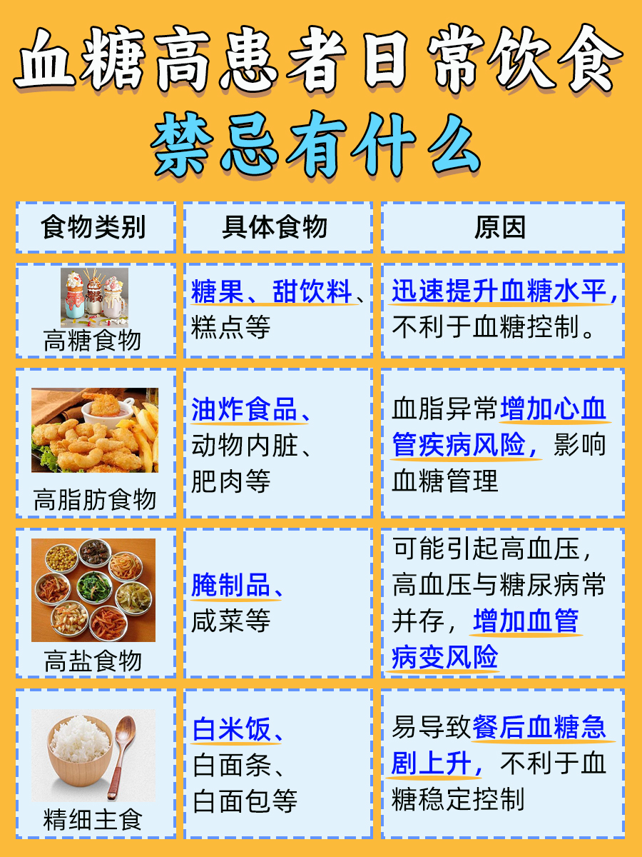 吃米饭血糖会高吗？原因揭秘