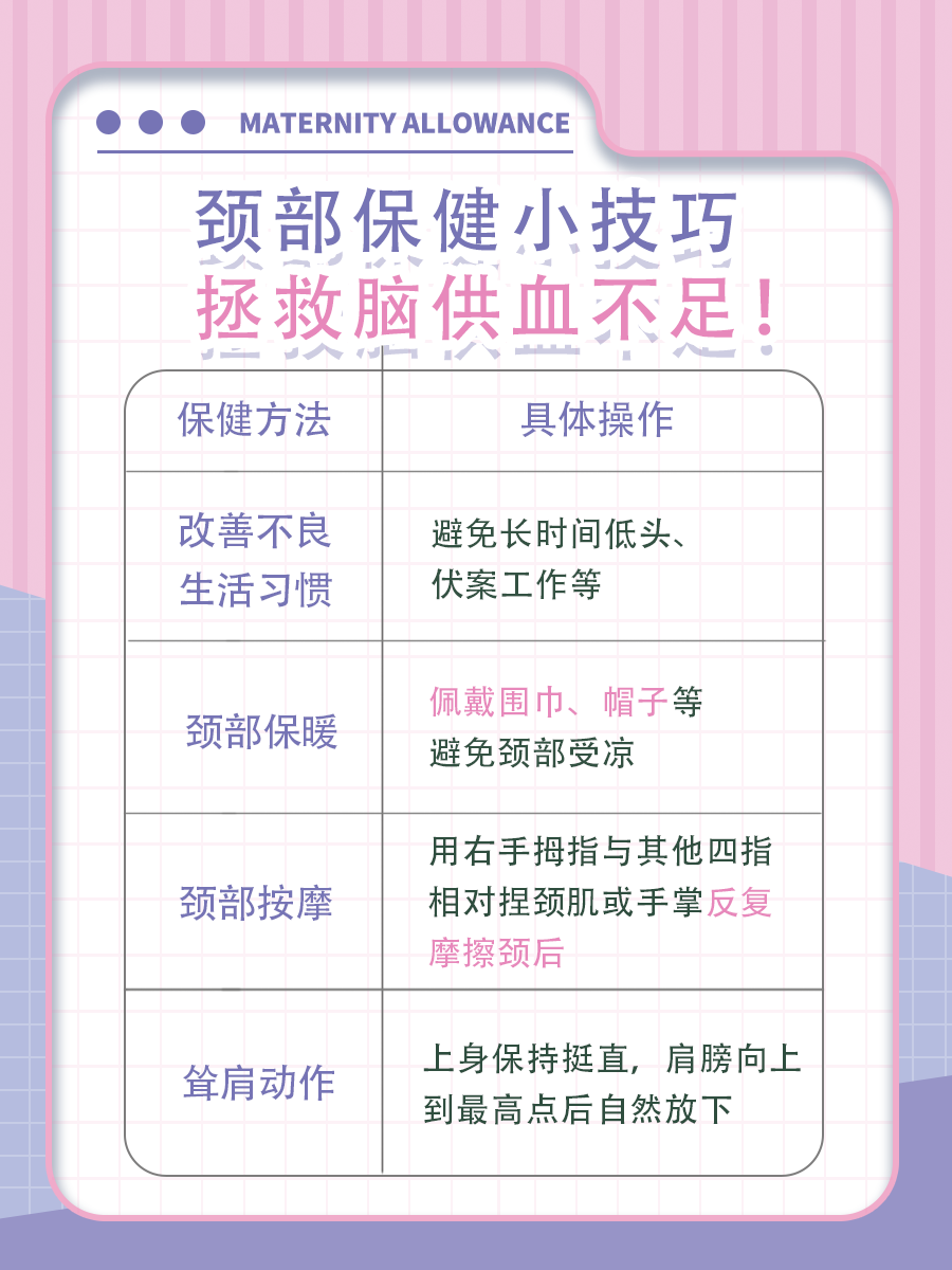 头晕背后的秘密:缺钾VS脑供血不足!