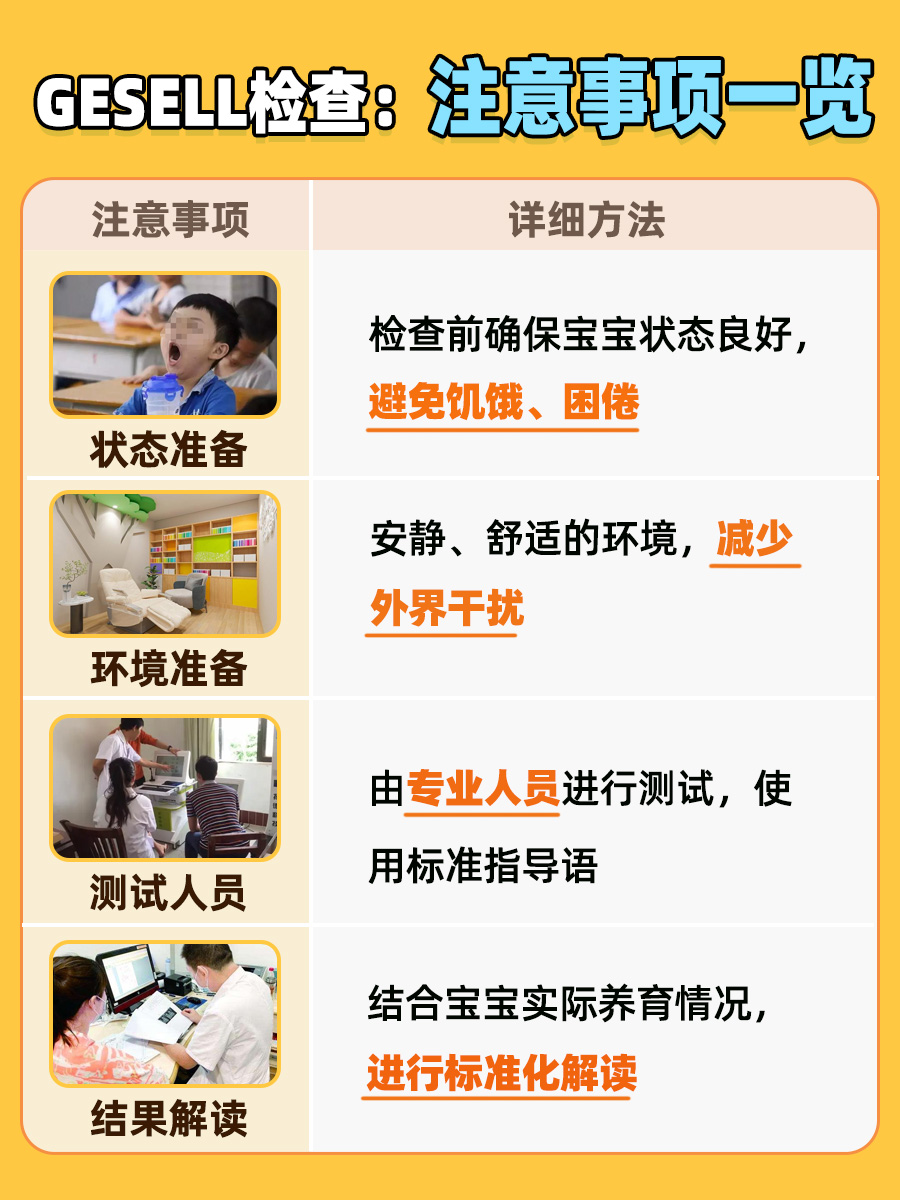 【揭秘】Gesell检查的概念和目的