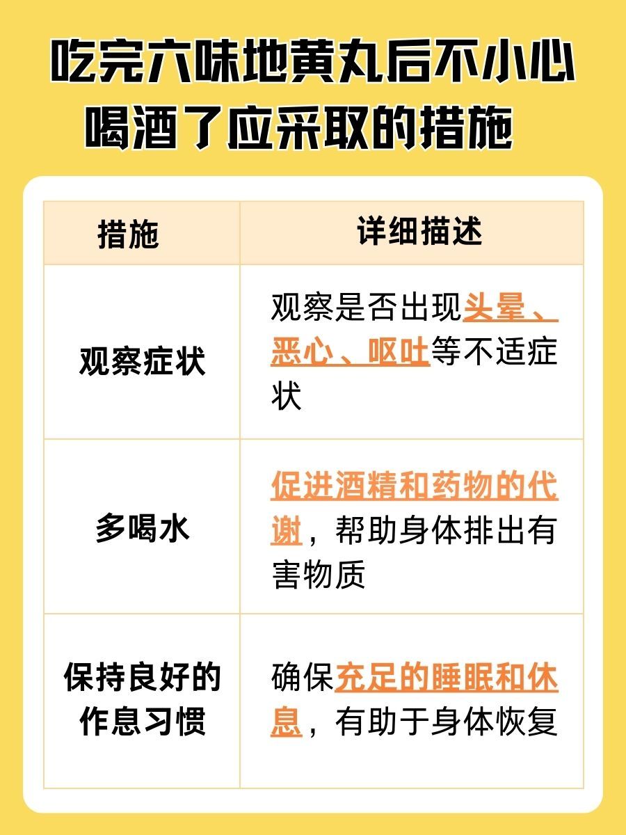 吃完六味不小心喝酒了？别担心，医生来解答！