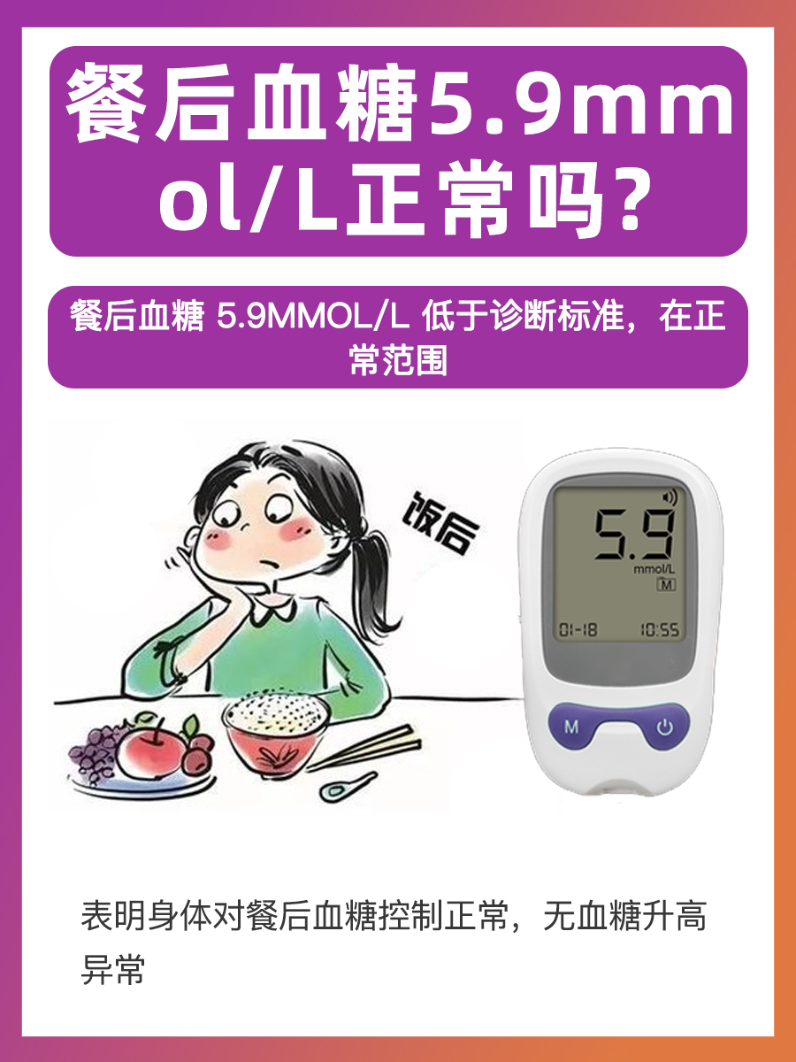 一文解析：餐后血糖5.9mmol/L正常吗