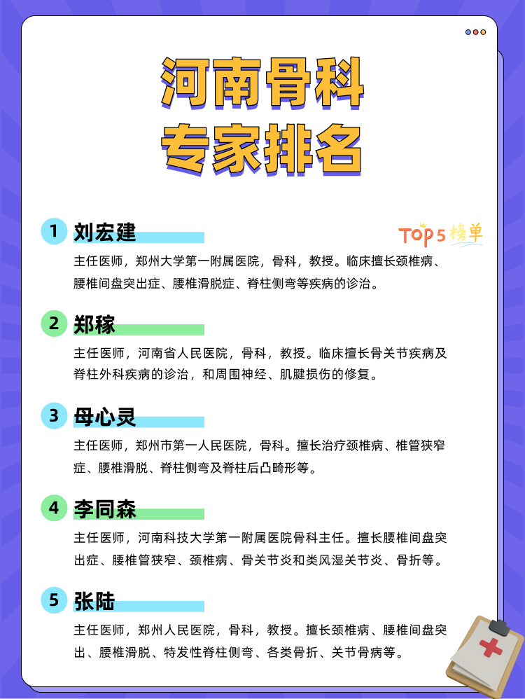 河南骨科专家排名