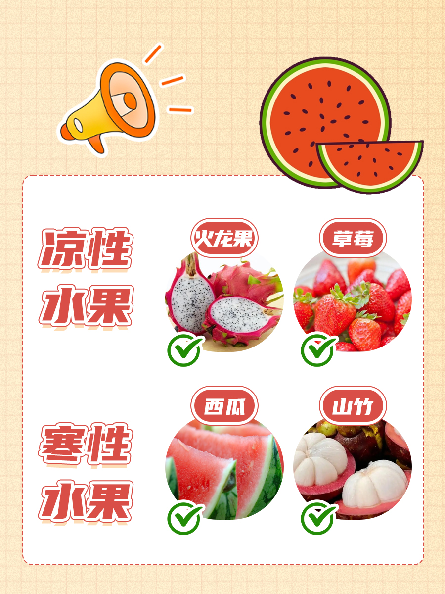 中医上，凉性和寒性的区别是啥？