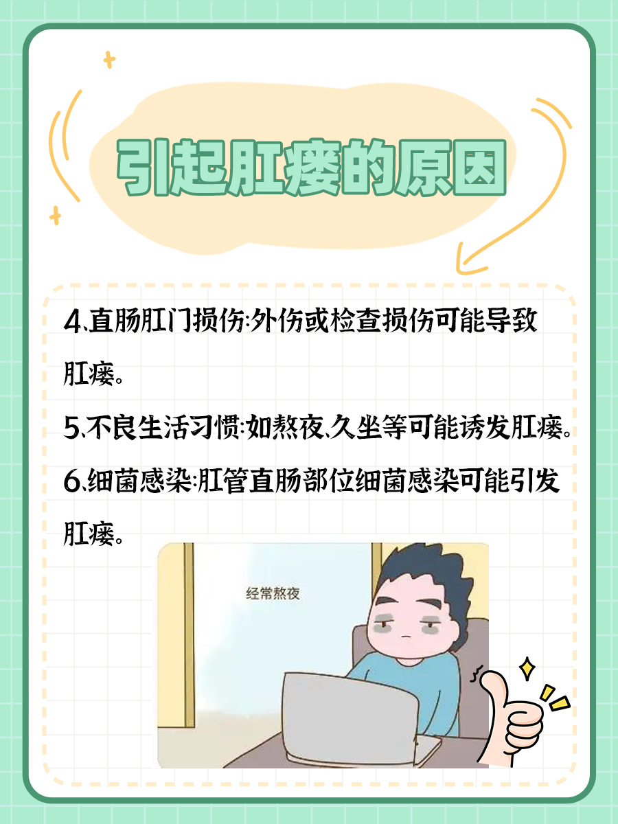 1分钟告诉你肛瘘橡皮筋脱落的全过程
