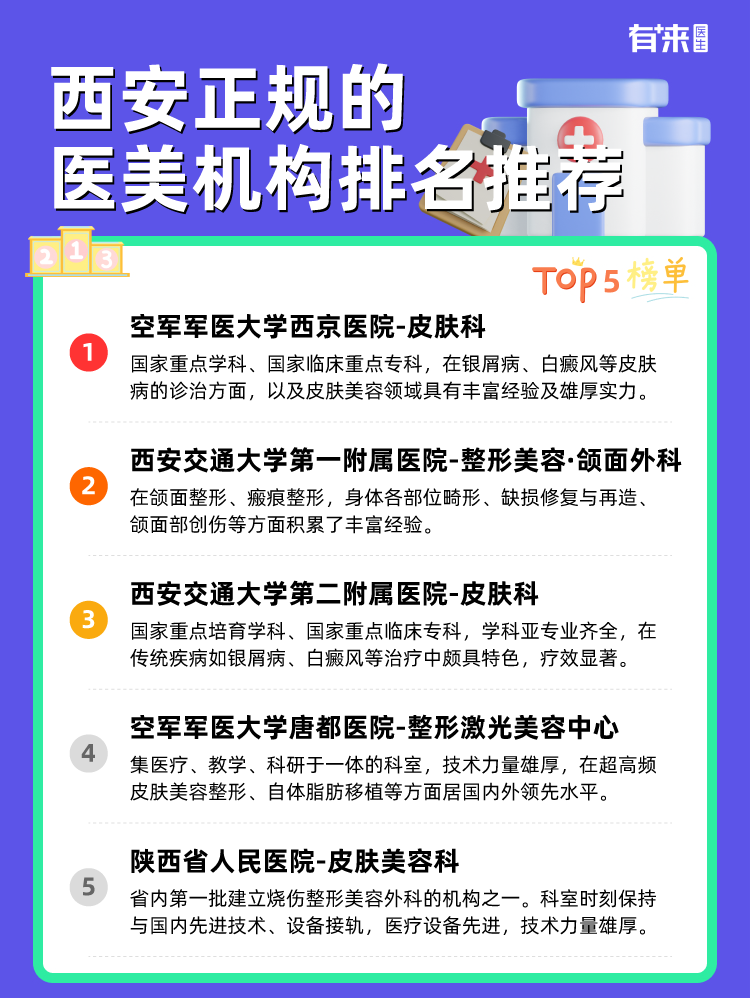 西安正规的医美机构排名推荐