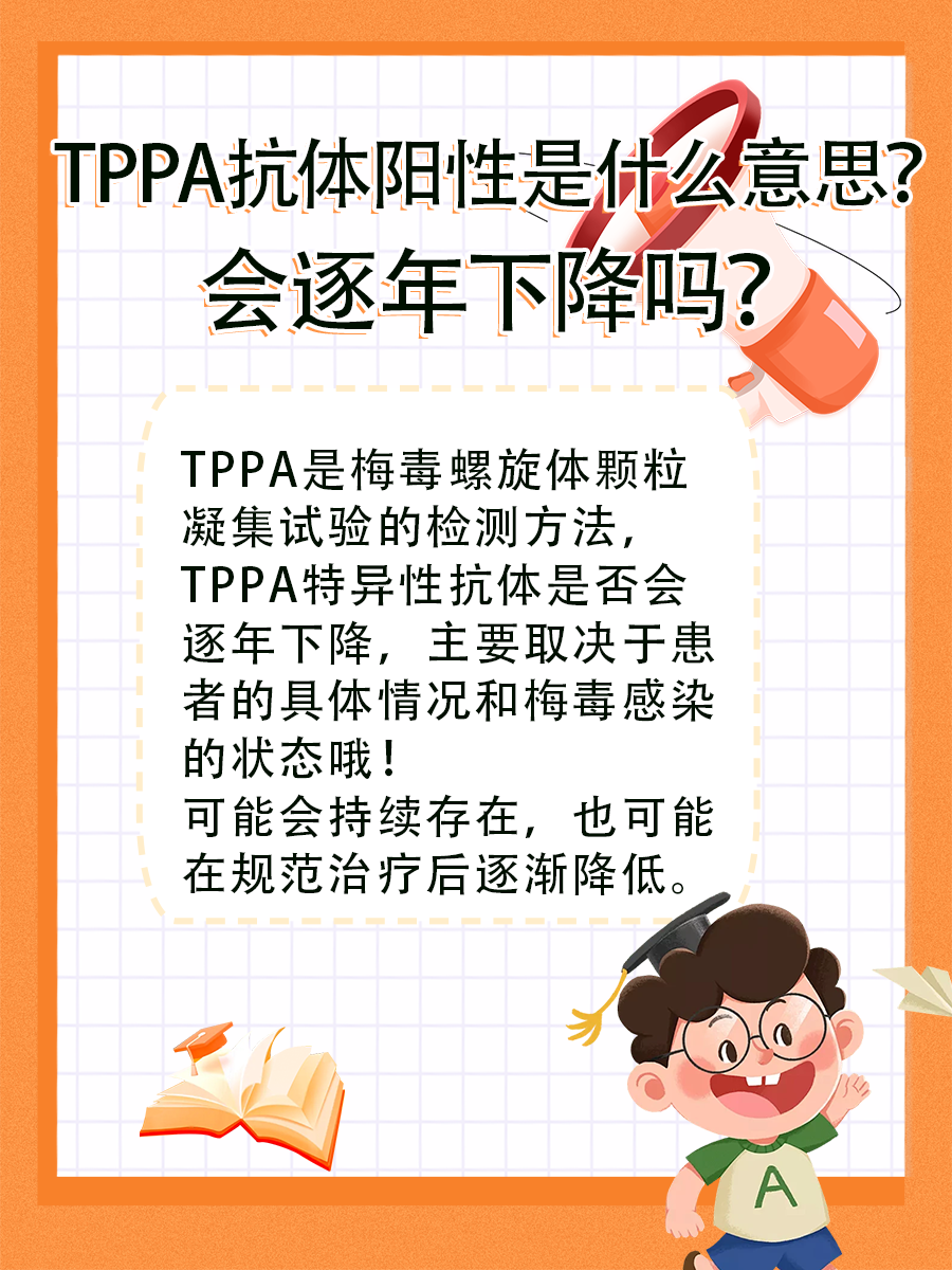 TPPA抗体阳性是什么意思？会逐年下降吗？