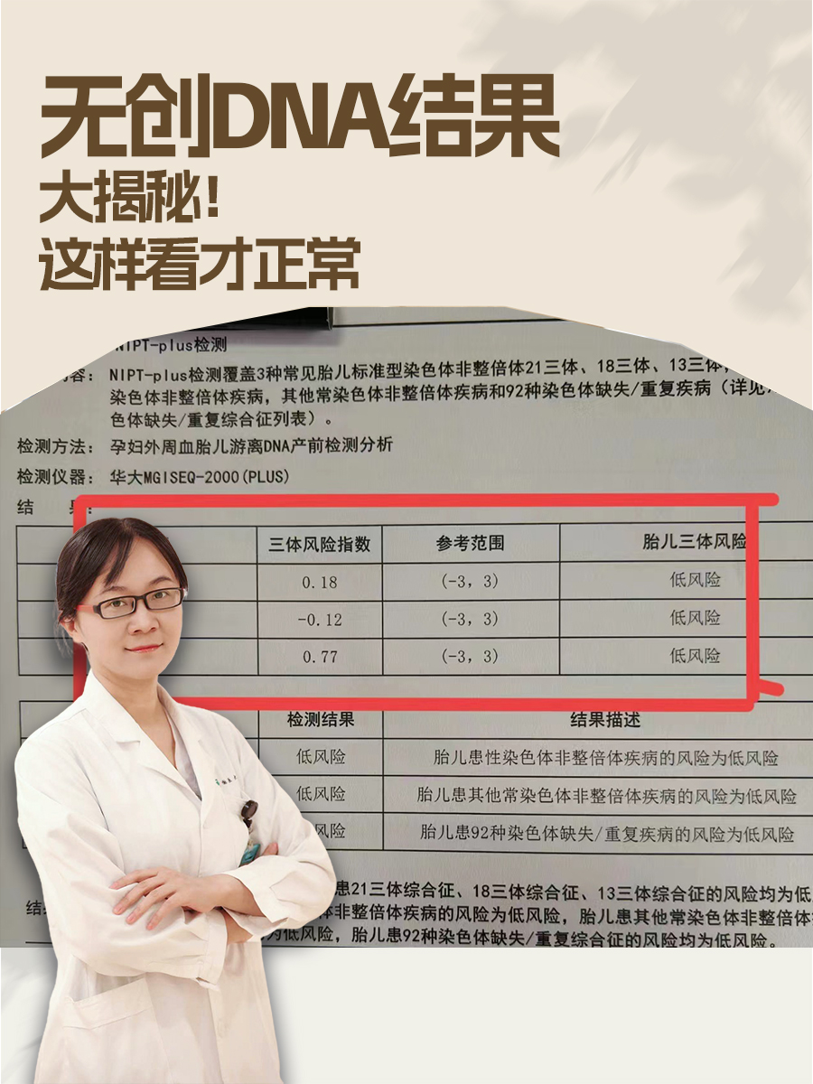 无创DNA结果大揭秘！这样看才正常