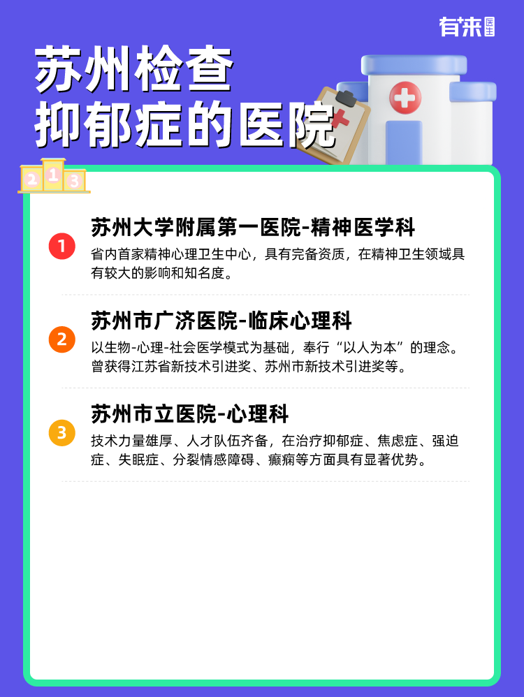 苏州检查抑郁症的医院