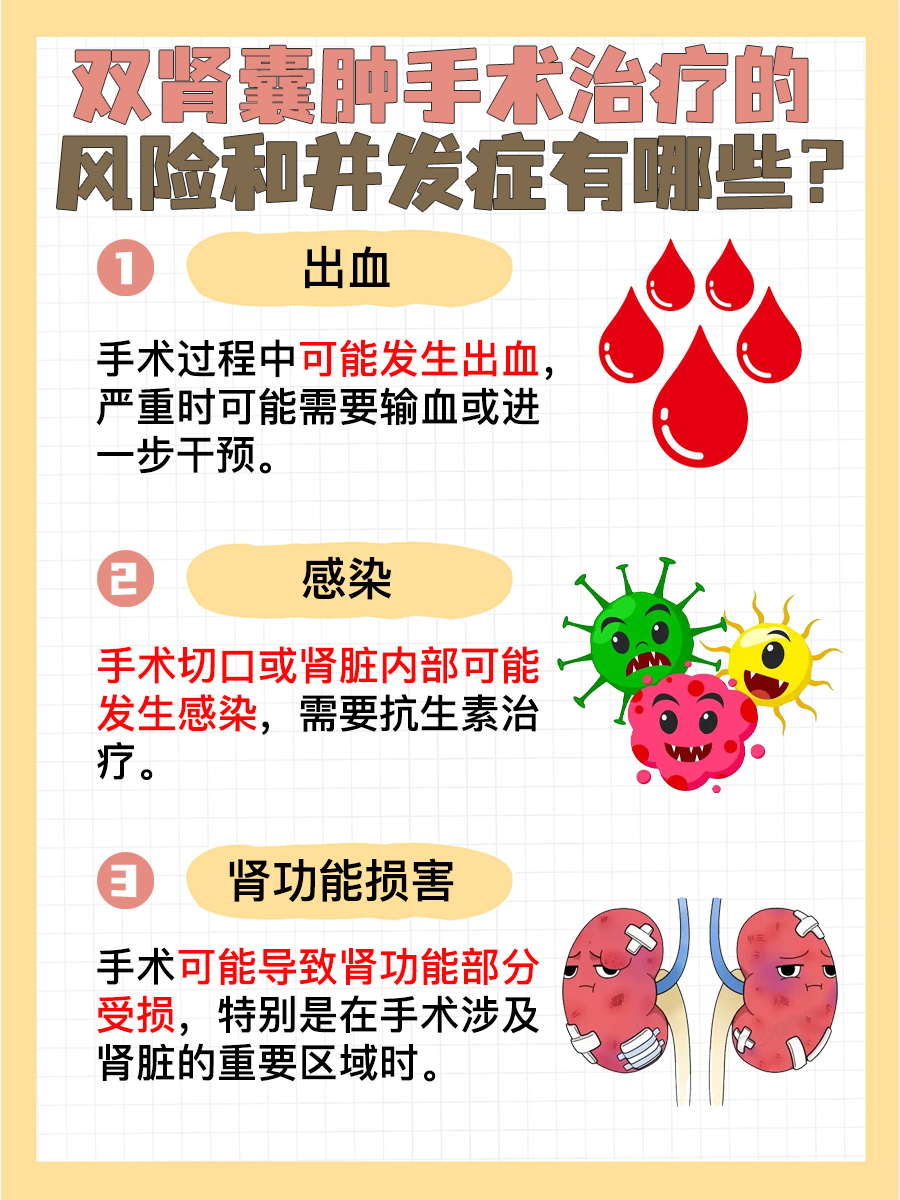 双肾囊肿治疗方法多，哪种适合你？