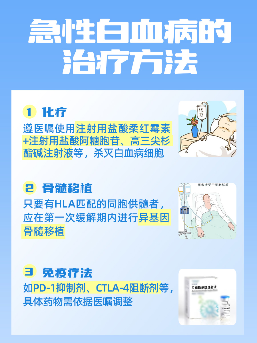 原始细胞90%还有救吗？医生说出真相
