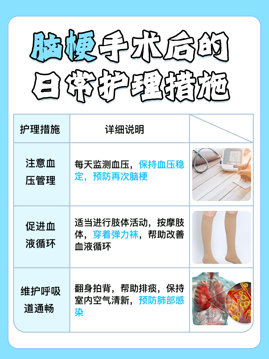 脑梗手术治疗的费用预估:手术费用详解