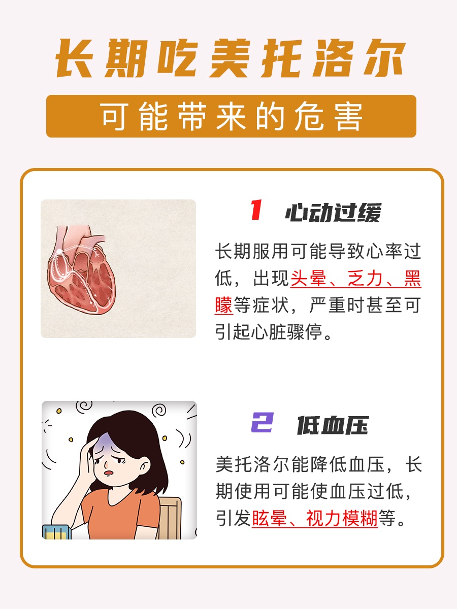 长期吃美托洛尔会心衰吗 ？一文解析