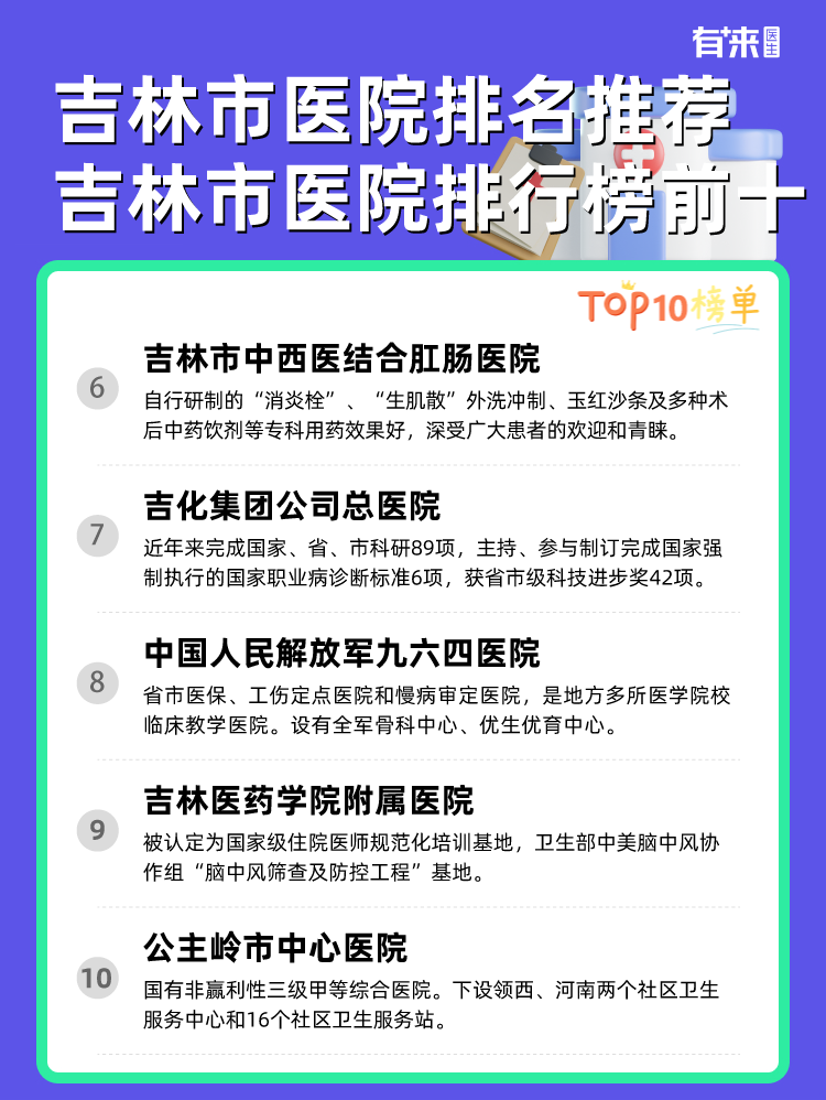 吉林市医院排名推荐 吉林市医院排行榜前十