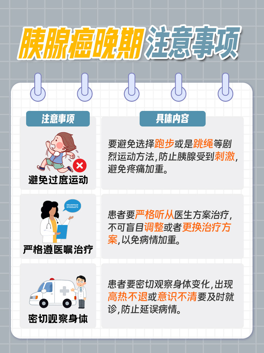 深度揭秘：胰腺癌晚期一天一个样吗？