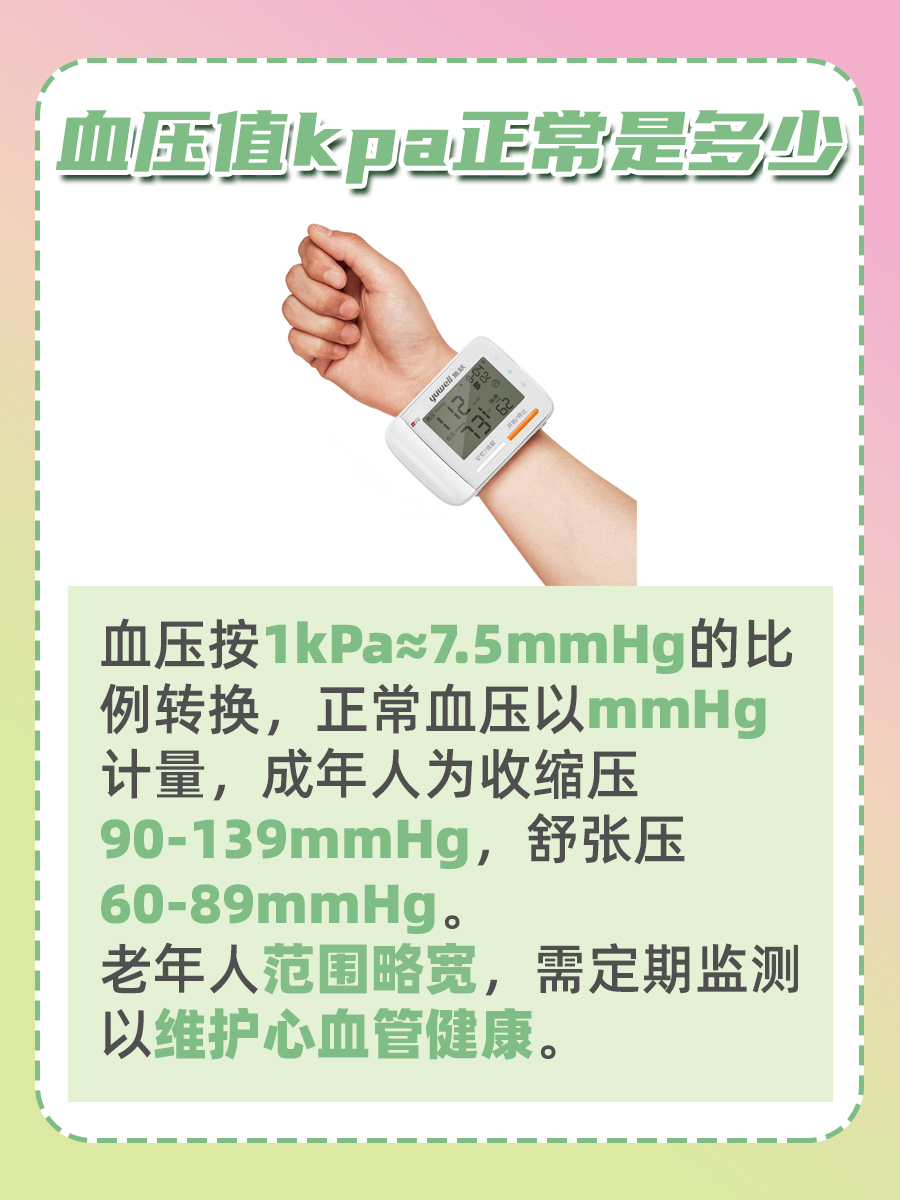 正常血压值kpa参照表