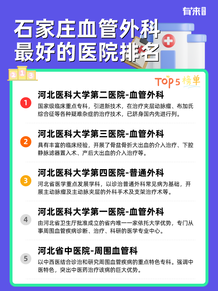 石家庄血管外科比较好的医院排名