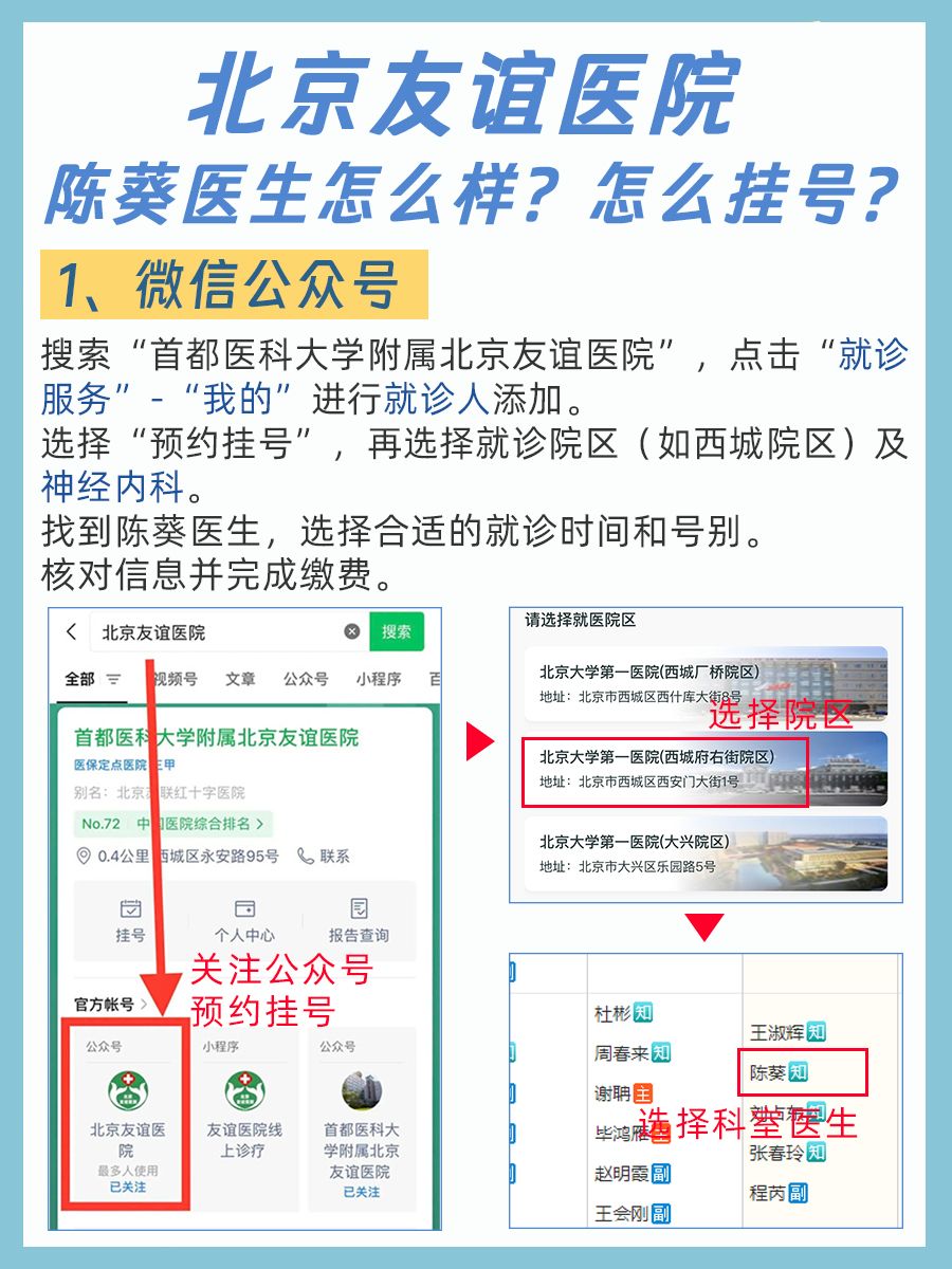 北京友谊医院陈葵医生怎么样?怎么挂号?