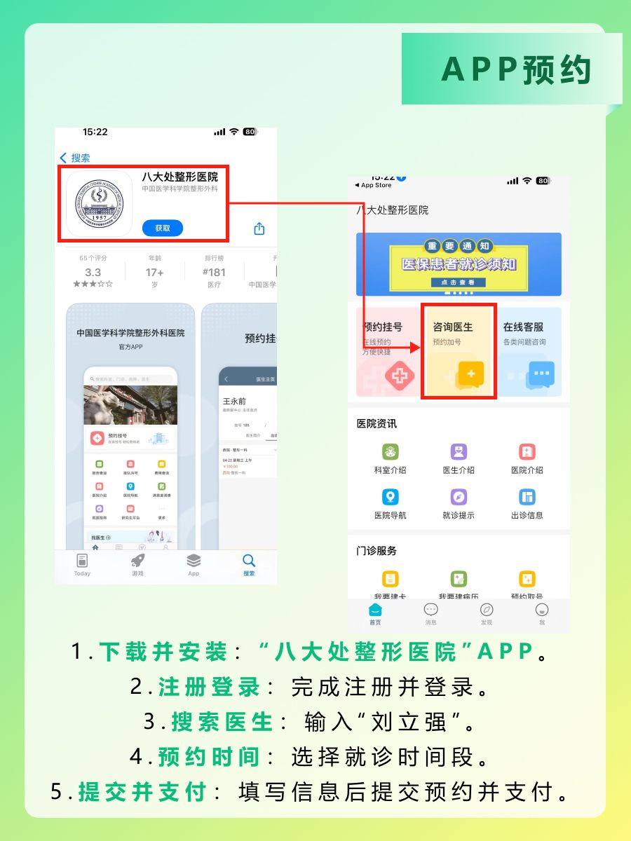 中国医学科学院整形外科医院刘立强医生怎么样?怎么挂号?