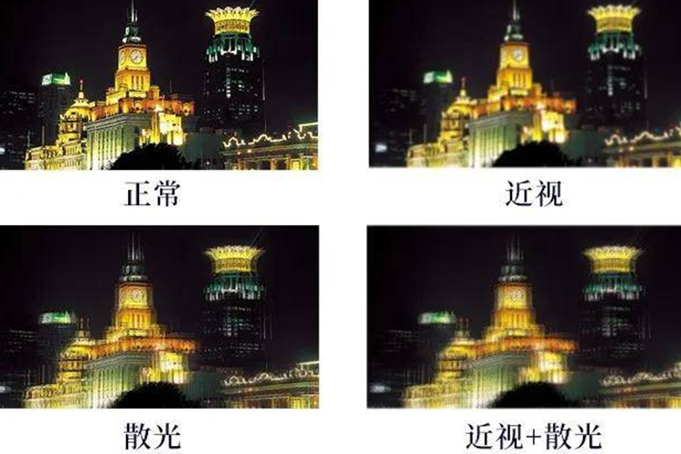 散光700度看东西的对比图