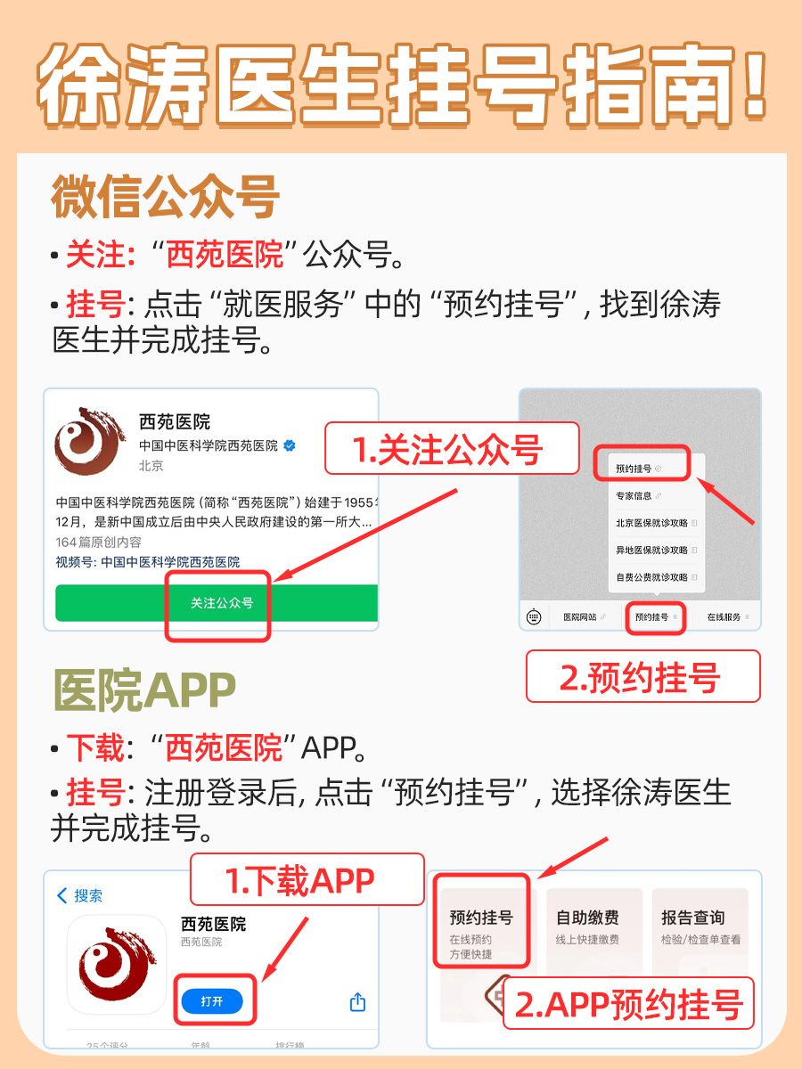 西苑医院徐涛医生怎么样？怎么挂号？
