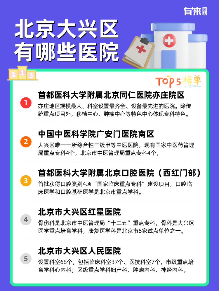 北京大兴区有哪些医院