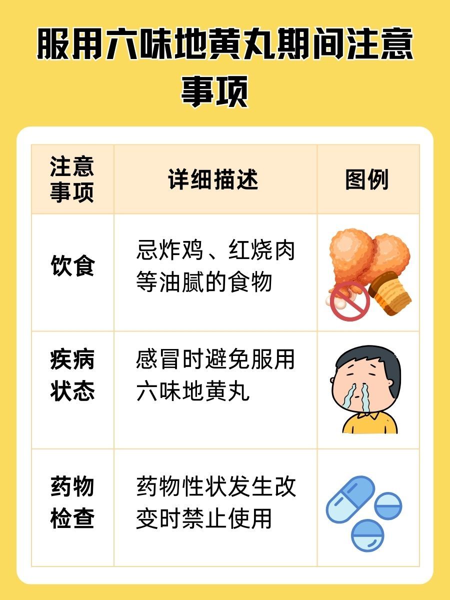 吃完六味不小心喝酒了？别担心，医生来解答！