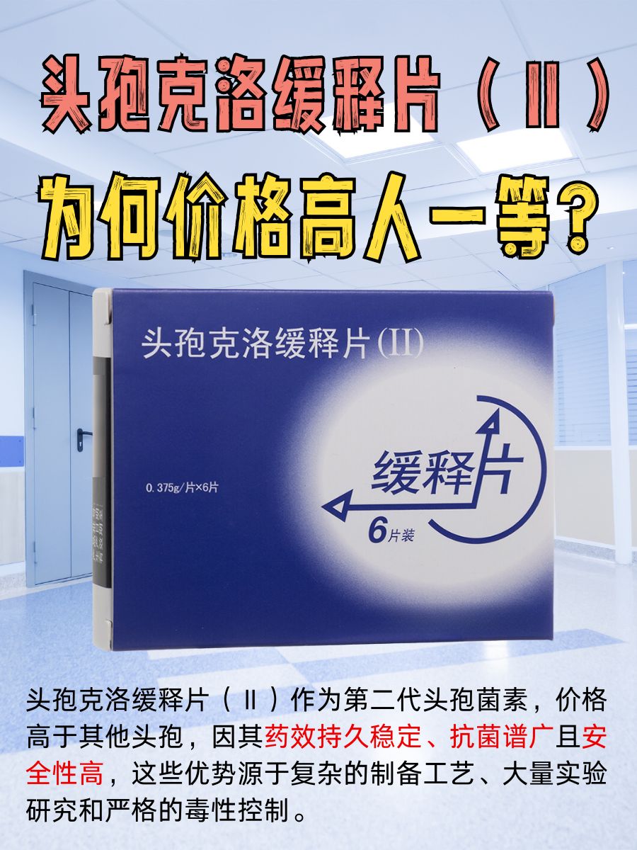 头孢克洛缓释片（Ⅱ）：为何价格高人一等？