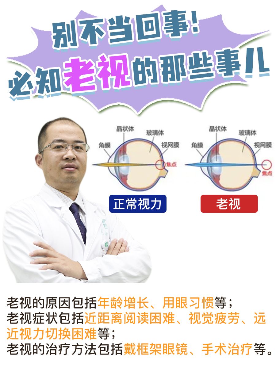 别不当回事！必知老视的那些事